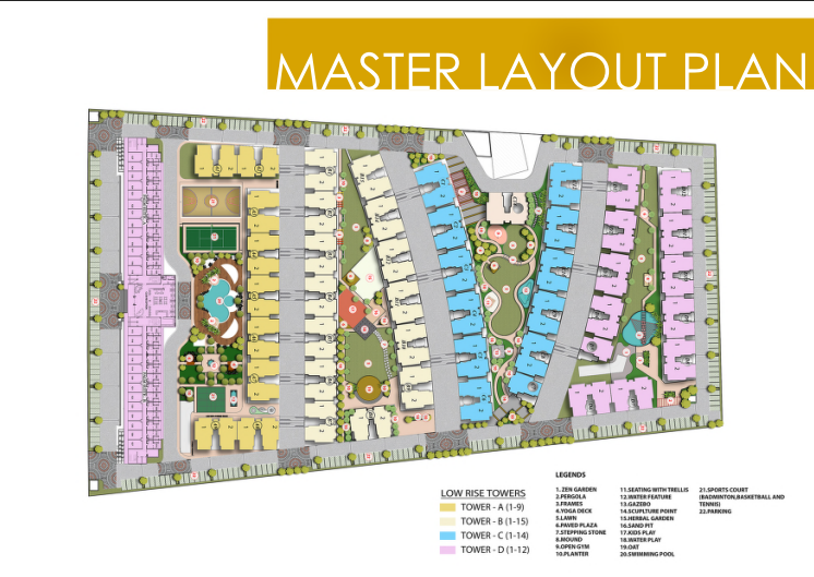 Master Plan Image